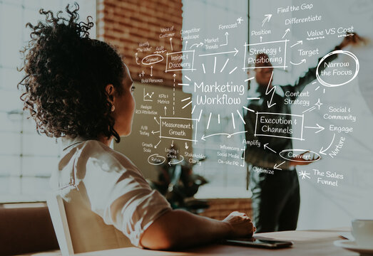 Woman analyzing a glass board with Marketing Workflow and strategy notes.