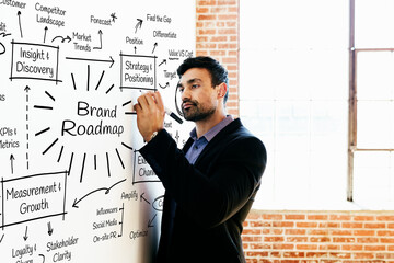 Man writing on a whiteboard with Brand Roadmap at the center. © Rawpixel.com