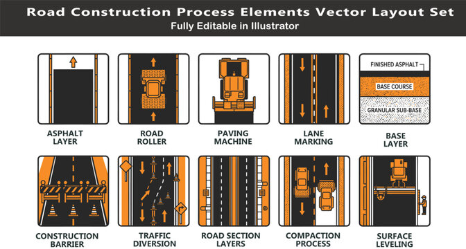 Road construction vector icons set, top view engineering layout symbols, asphalt layers, paving machines, rollers, lane markings, compaction CAD plan