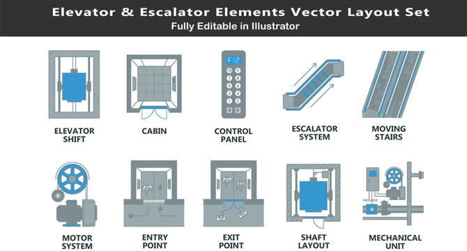 Vertical transport vector icons set, top view building system layout, elevator shafts, cabins, escalators, motors, entry exit points, CAD symbols