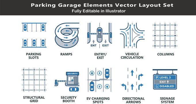 Multi level parking vector icons set, top view layout symbols, ramps, slots, circulation, columns, EV charging, signage, security CAD plan