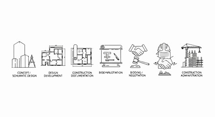 Obraz premium Sequence of construction project stages in a line of icons