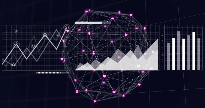 Displaying wireframe sphere pulsing with pink nodes on dark UI, area overlay left chart right bars