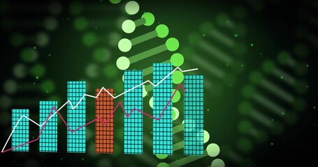 Displaying data chart combining teal grid bars orange bar, magenta and white lines over DNA helix © vectorfusionart