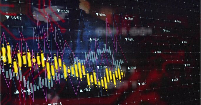 Displaying digital chart on dotted dark grid, with yellow candlesticks, magenta line, blue bars