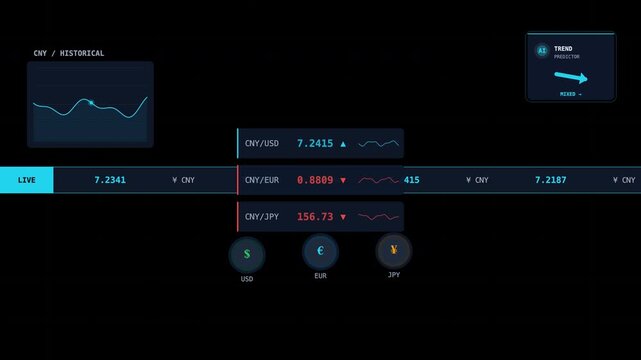 Suitable for finance websites, presentations, and blogs. Ideal for illustrating stock market trends and data analysis in a visually appealing way.