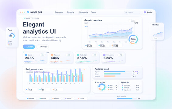 Minimal analytics dashboard mockup with growth charts, KPI cards, revenue metrics, audience insights, and pastel widgets in browser layout