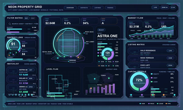 Futuristic real estate analytics dashboard with neon property market panels, charts, floor plan, and urban data widgets on dark background