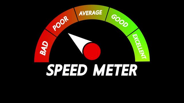 Performance meter gauge with bad to excellent scale a semi-circular