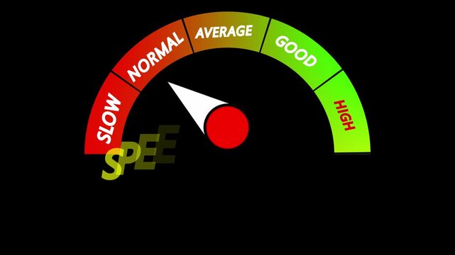 Speedometer gauge with slow to high scale a semi-circular speed indicator