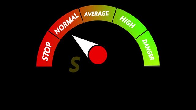 Risk gauge meter with stop to danger scale a semi-circular displaying levels