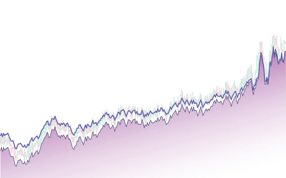 Abstract financial growth chart showing upward market trends with purple gradient area fill