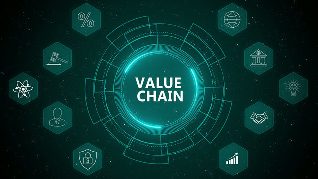 Digital Value Chain Management Concept with Corporate Supply Chain and Business Process Integration HUD 4K futuristic animation background