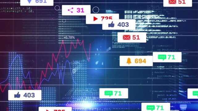 Metric badges, lines animating from live data, pulsing, clustering and showing marketing growth