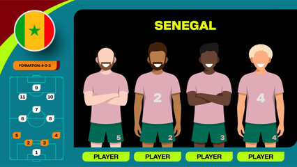 Senegal Football Team Starting Lineup Vector Illustration for 2026 Tournament Match Strategy Presentation. © lunarts_studio