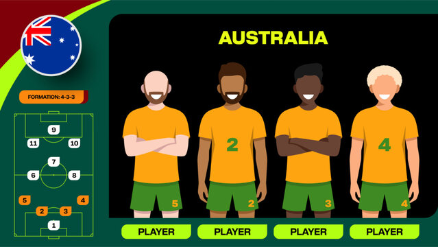 Australian Football Team Lineup Announcing Starting Players for Football 2026 Tournament Match Presentation Dynamic