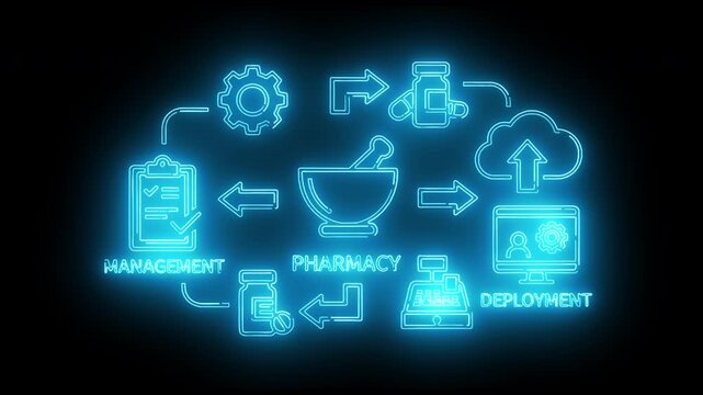 Neon-lit flowchart illustrating pharmacy management and deployment process on a dark background with glowing blue icons.