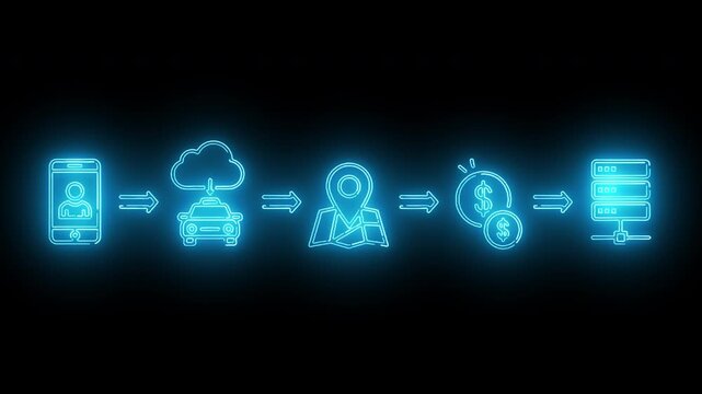 Neon-lit icons illustrating a digital payment process on a black background with a futuristic and technological mood.