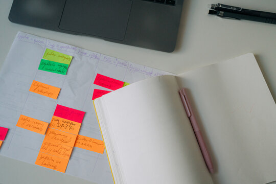 Planning Notes with Sticky Papers and Notebook
