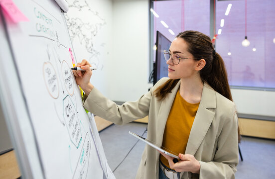 Business professional writing insights on flip chart
