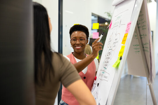 Team collaboration in office meeting with whiteboard