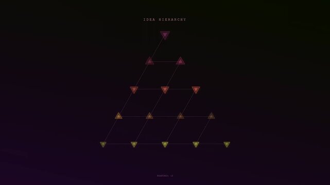 An intricate animation showcasing AI powered brainstorming through a glowing geometric network of interconnected triangles evolving into a structured hierarchy of complex conceptual thoughts and logic