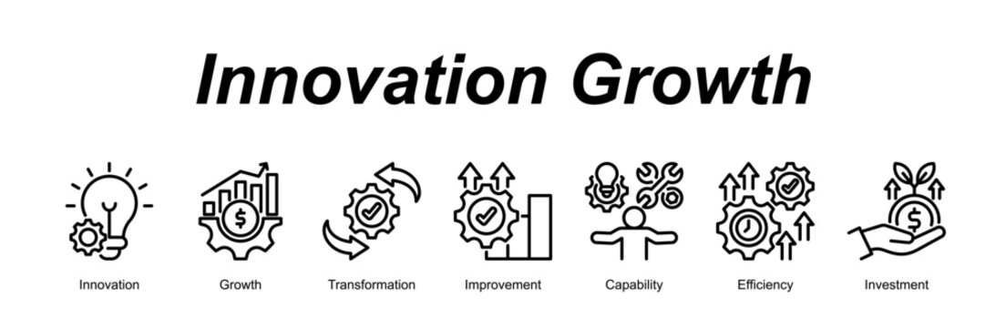 Innovation Growth banner web icon vector illustration concept with an icon of Innovation, Growth, Transformation, Improvement, Capability, Efficiency, Investment 