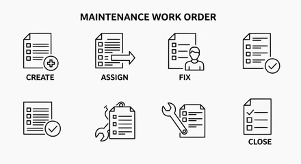 Fototapeta premium Step-by-step linear workflow for facility maintenance work orders, outlining creation, assignment, execution, and closure using sequential vector line icons