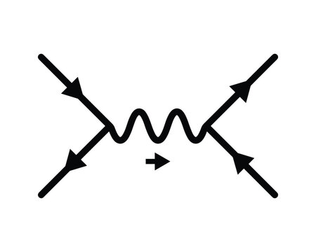 Feynman diagram illustrating a fundamental particle interaction in quantum field theory