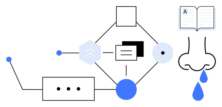 Science, biology, communication, medical research, education, data flow. Geometric shapes, lines and nose imagery with droplets. Science and medical research are evident