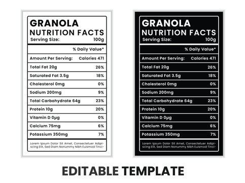 granola nutrition facts, nutritional value of granola, nutrition data granola, nutrition information for granola