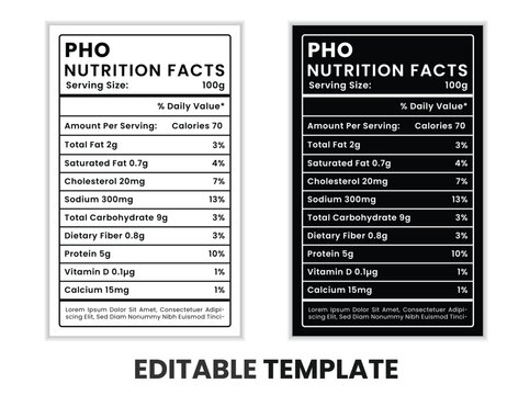 pho nutrition facts, nutritional value of pho, nutrition data pho, nutrition information for pho