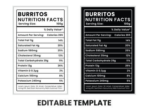 burritos nutrition facts, nutritional value of burritos, nutrition data burritos, nutrition information for burritos