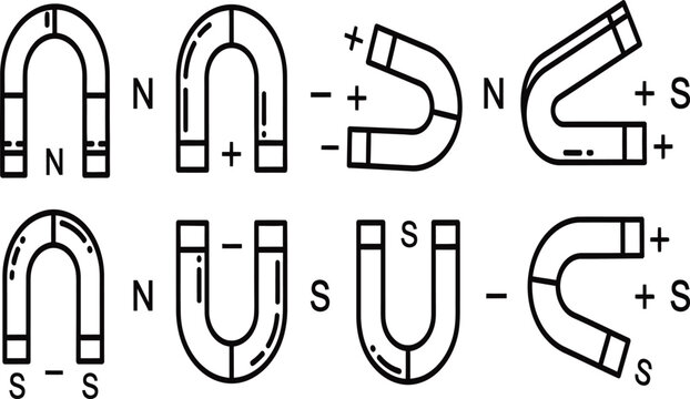 Illustrative diagram of horseshoe magnets and magnetic poles exploring attraction and repulsion