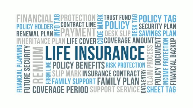 Clean Minimal Life Insurance Word Cloud Animation Shameless Loop. Life Insurance Kinetic Typography Soft Financial Planning Theme