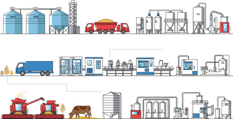 Agriculture and food production process illustration with farming, transportation, storage and factory processing, industrial supply chain concept in flat vector design © Sumon Creative