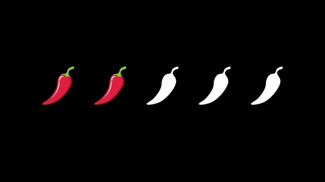 Spicy Level Gauge Meter Animation, Low to Hot Indicator Scale.  Red chili animation