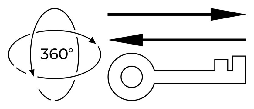 Security, navigation, access, data sharing, rotation, direction. A key with directional arrows and a 360-degree orbit symbol. Security and navigation through visual elements