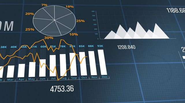Digital screen glows with complex financial data