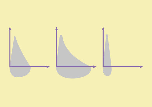Lung plethysmography results, illustration