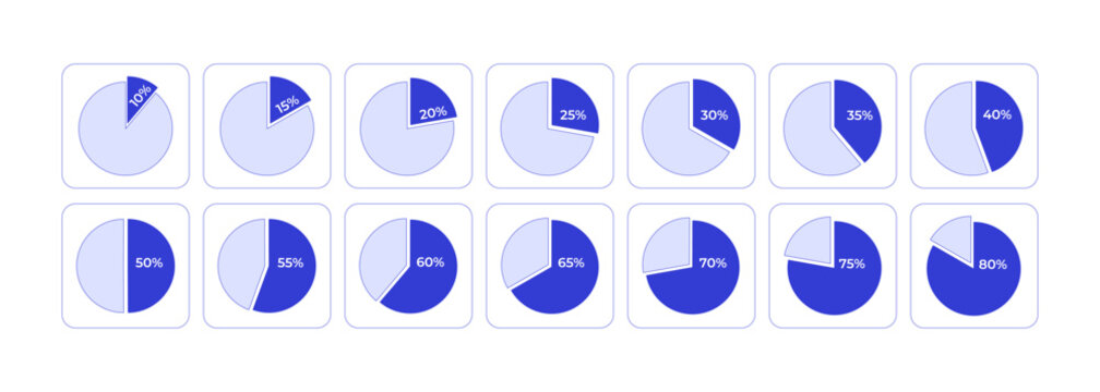 Segmented piechart percentage progress line style dashboard element set. Pie chart 10 to 80 percent. Blue monochromatic UI components. Data visualization. Web and app interface. Visual indicator pack