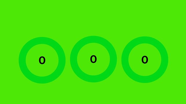Circular Infographic Percentage Animation 100 75 25 on Green Screen, Data Progress Indicators Motion Graphics, Chroma Key Overlay