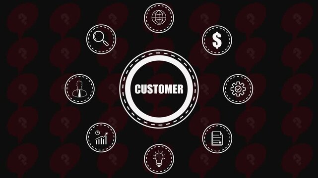 Customer Service and Symbols on Dark Background with Question Marks customer support business service symbols.