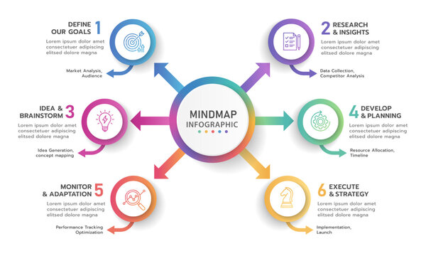 Infographic template for business. 6 Steps Modern Mindmap diagram with topics and icons, project planning, presentation vector infographic.