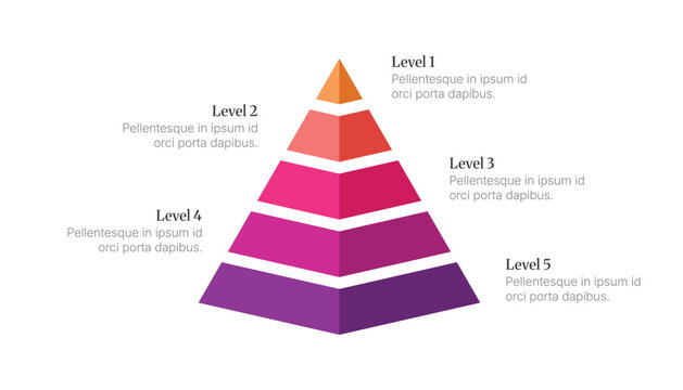 3D Pyramid Chart with 5 Levels for Business Hierarchy