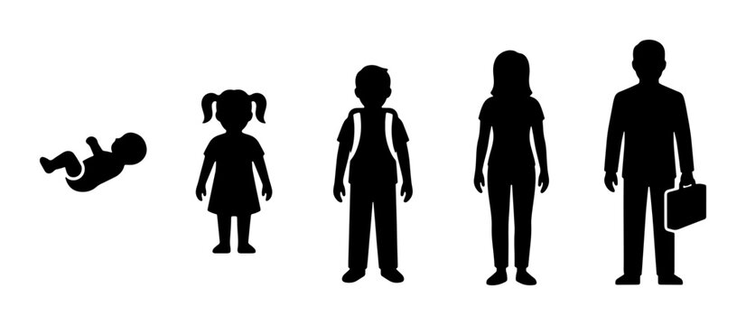 Human life cycle silhouettes showing aging process, set of 5 growth stages from baby to adult, evolution of man and woman icons