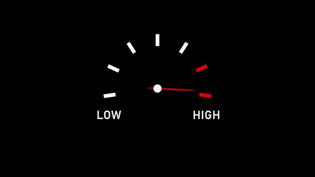  simple gauges speedometer from low to high 4k in black background