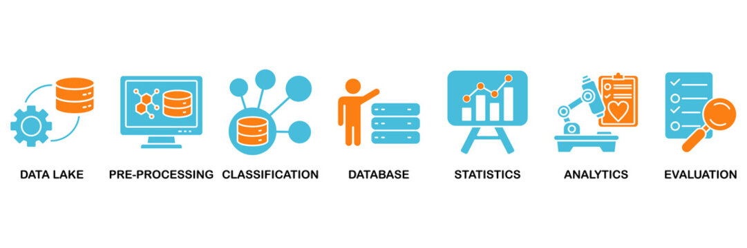 Data engineering icon set Aqua Orange Flat concept for data lake, pre-processing, classification, database, statistics, analytics and evaluation