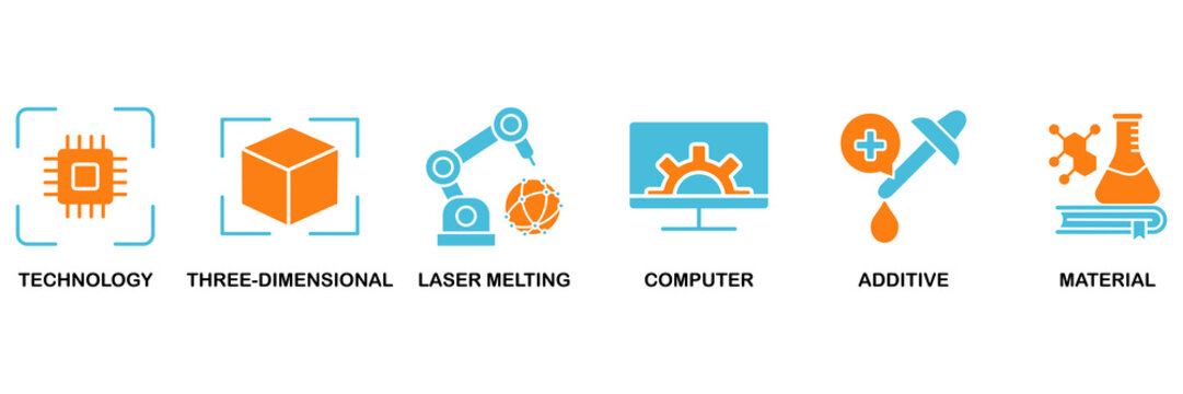 3D printing icon set Aqua Orange Flat concept for technology, three-dimensional, laser melting, computer, additive and material