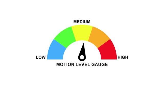 Motion Level Gauge Animated performance meter moving from low level to high level, ideal for concepts related to technology, speed and digital productivity. 4k video
